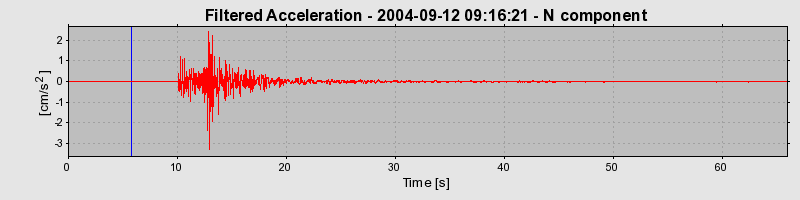 Plot-20160717-21858-1dif58v-0