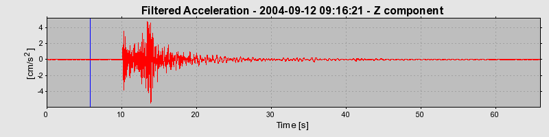 Plot-20160717-21858-18tg6hm-0