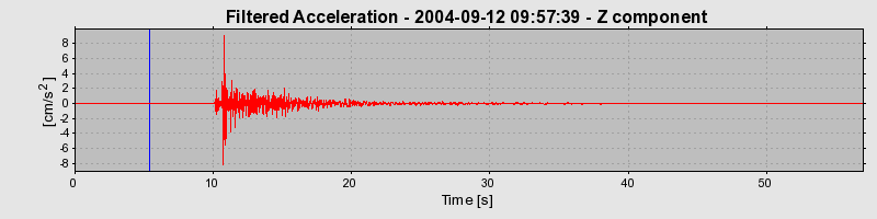 Plot-20160717-21858-zrgdh6-0