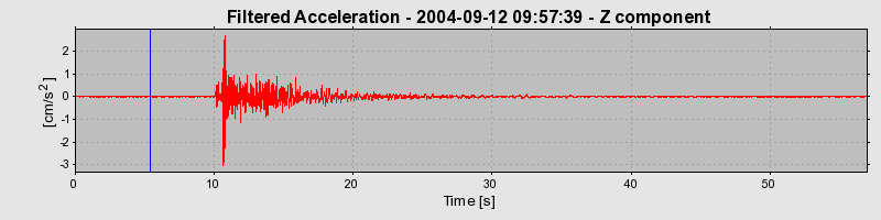 Plot-20160717-21858-oc1b66-0