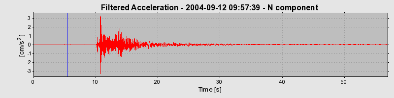 Plot-20160717-21858-188tqzm-0