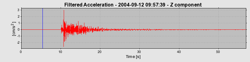 Plot-20160717-21858-1a64u8s-0