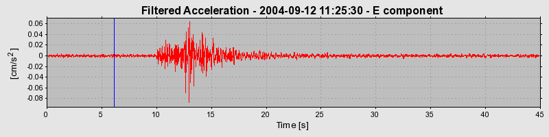 Plot-20160717-21858-p9x7aa-0