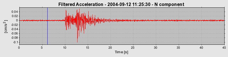 Plot-20160717-21858-v11p63-0