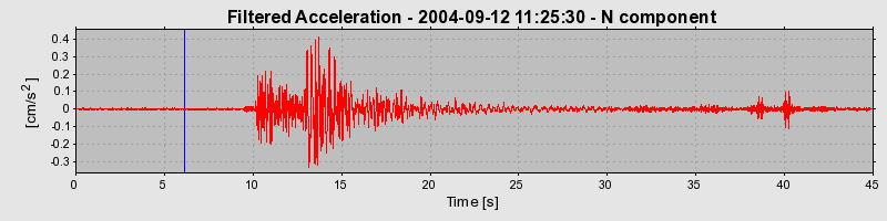 Plot-20160717-21858-1k21pso-0