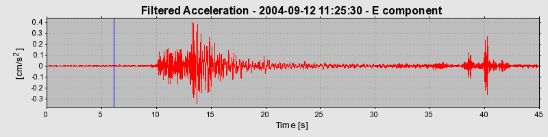 Plot-20160717-21858-1n1vubn-0