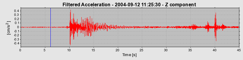 Plot-20160717-21858-5t50pw-0