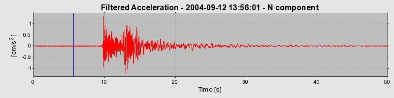 Plot-20160717-21858-145b2fe-0