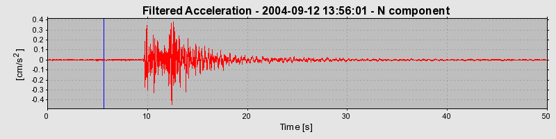 Plot-20160717-21858-114n4ia-0