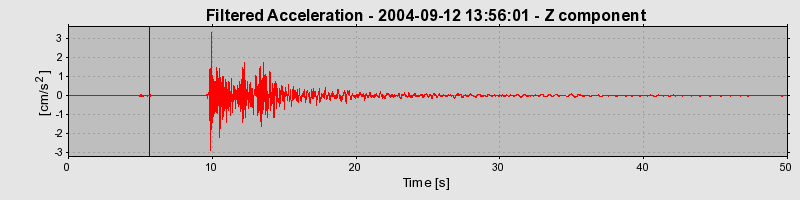 Plot-20160717-21858-1eb6qrf-0