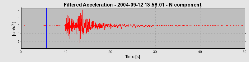 Plot-20160717-21858-g9h6vz-0