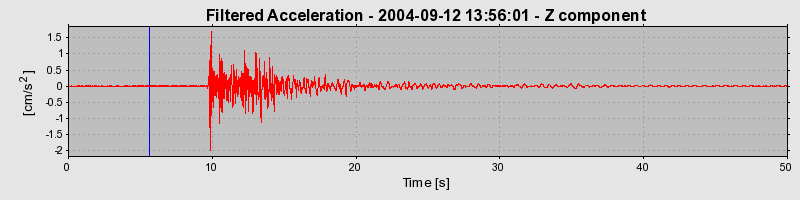 Plot-20160717-21858-12zj1u3-0