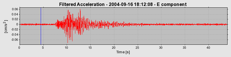 Plot-20160717-21858-1806bgi-0