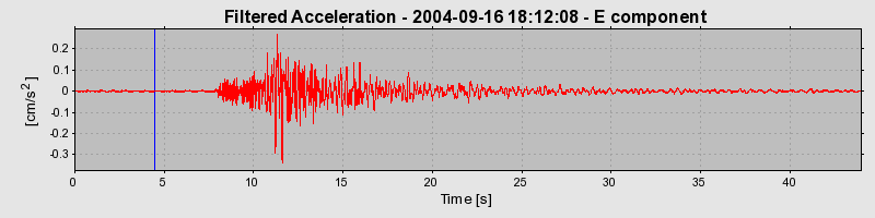 Plot-20160717-21858-154umcz-0