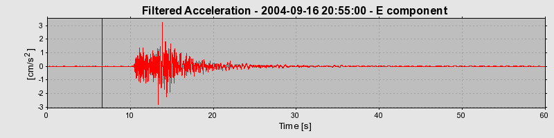 Plot-20160717-21858-1oojlzq-0