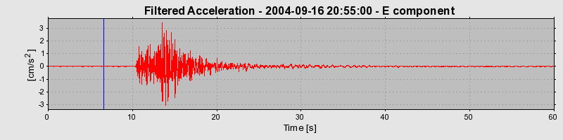 Plot-20160717-21858-131wbhu-0