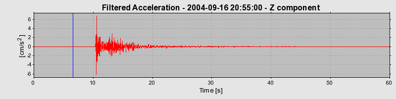 Plot-20160717-21858-t5pxmu-0