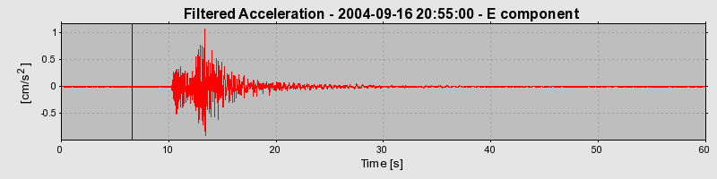 Plot-20160717-21858-tgvpay-0