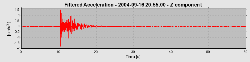 Plot-20160717-21858-1fqpo03-0