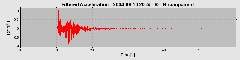 Plot-20160717-21858-izxjpd-0