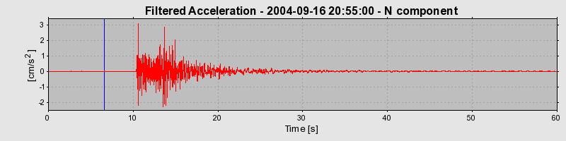 Plot-20160717-21858-1mjqdpu-0