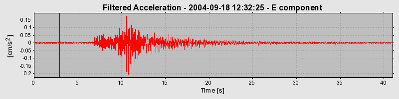 Plot-20160717-21858-1ahsy4f-0