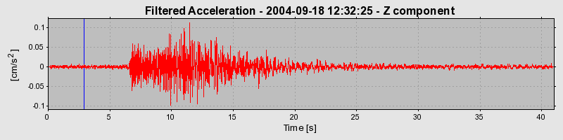 Plot-20160717-21858-gc60za-0