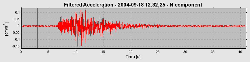 Plot-20160717-21858-15h3xzj-0