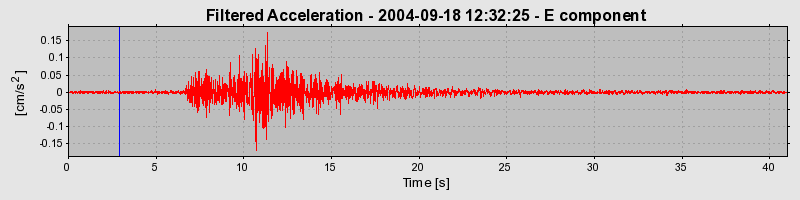 Plot-20160717-21858-1v0qjpa-0