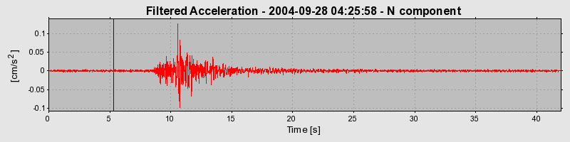 Plot-20160717-21858-14e5hzc-0