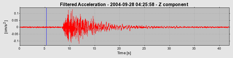 Plot-20160717-21858-98fw64-0