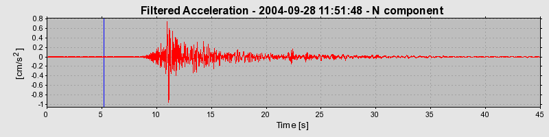 Plot-20160717-21858-o9256s-0