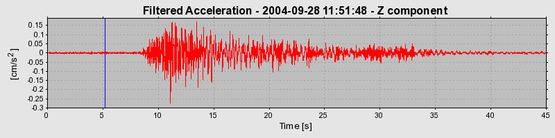 Plot-20160717-21858-1heqwy5-0