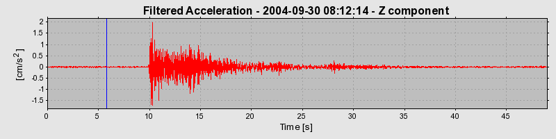 Plot-20160717-21858-oqdbnb-0