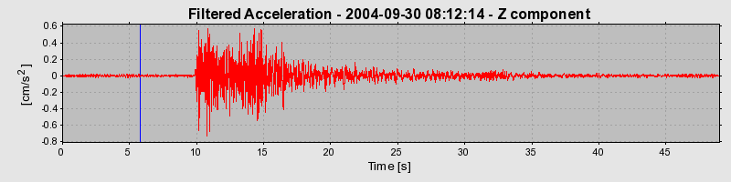 Plot-20160717-21858-9g5zob-0