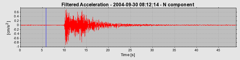 Plot-20160717-21858-13bfjxh-0