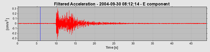 Plot-20160717-21858-1x7fjvh-0