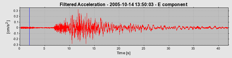 Plot-20160717-21858-rw479a-0