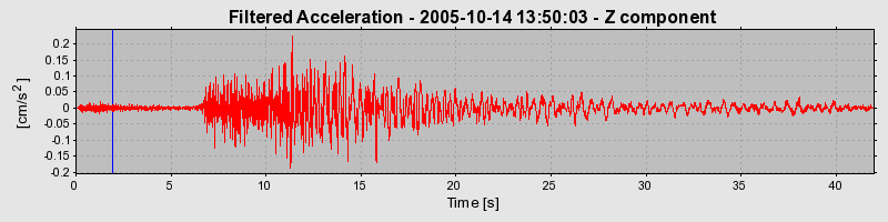 Plot-20160717-21858-12zsa3z-0