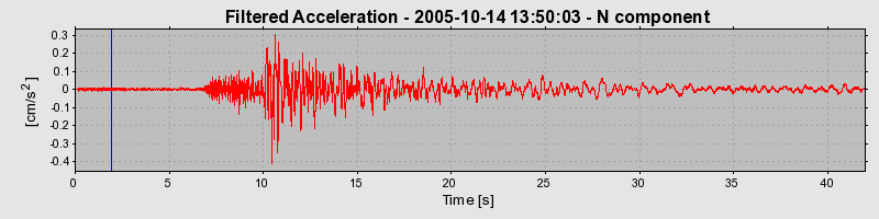 Plot-20160717-21858-1qliutf-0