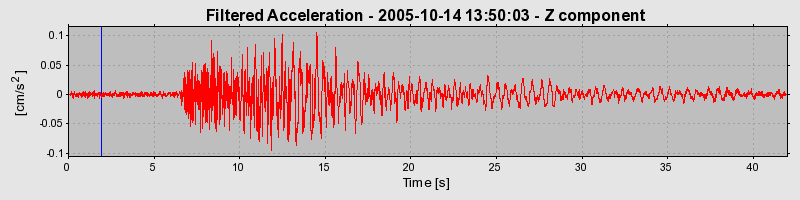 Plot-20160717-21858-1bq4hsk-0