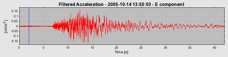 Plot-20160717-21858-1sqjxya-0