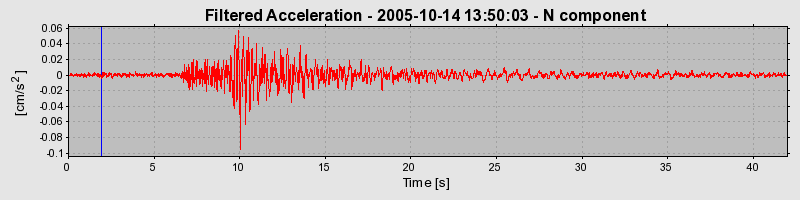 Plot-20160717-21858-ohz39o-0