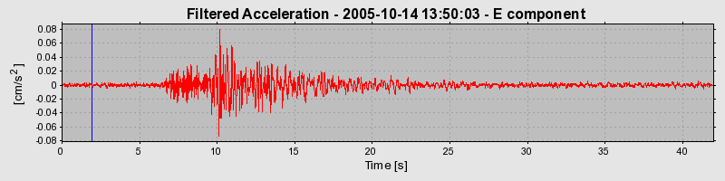 Plot-20160717-21858-26ms9y-0