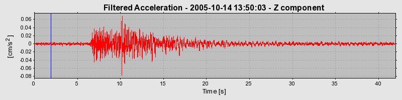 Plot-20160717-21858-5tmf29-0