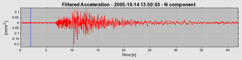 Plot-20160717-21858-1fxcn86-0