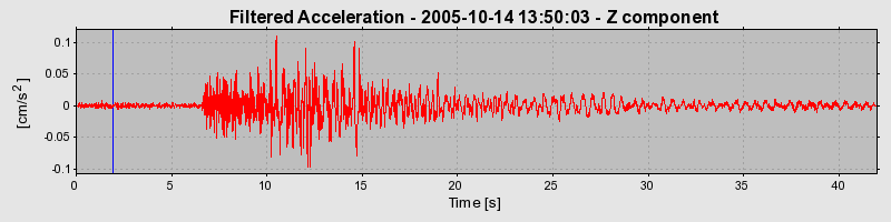Plot-20160717-21858-19co02f-0