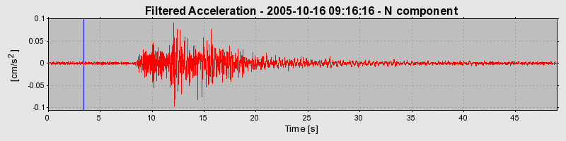 Plot-20160717-21858-1svv00o-0