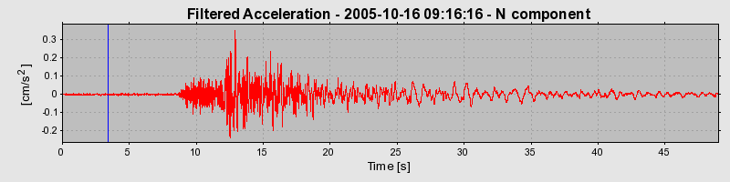 Plot-20160717-21858-1xuxel9-0