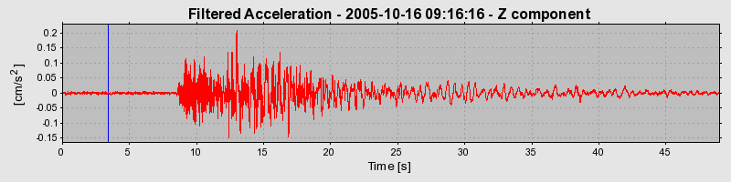 Plot-20160717-21858-1ziopk-0